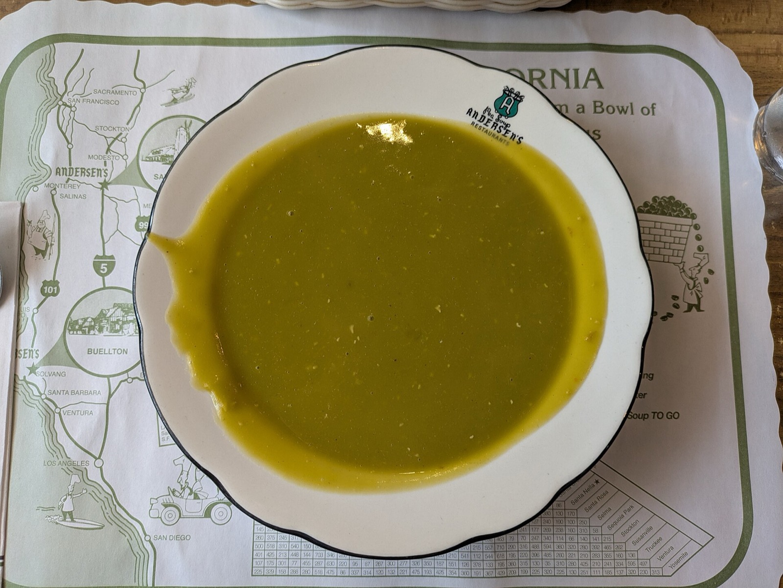 Lenten Split Pea Soup